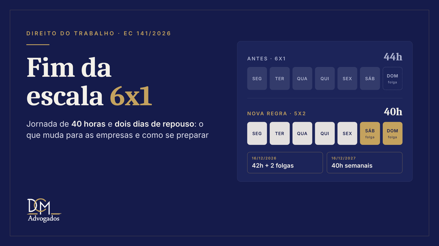 Fim da escala 6x1: o que muda para as empresas com a Emenda Constitucional nº 141/2026